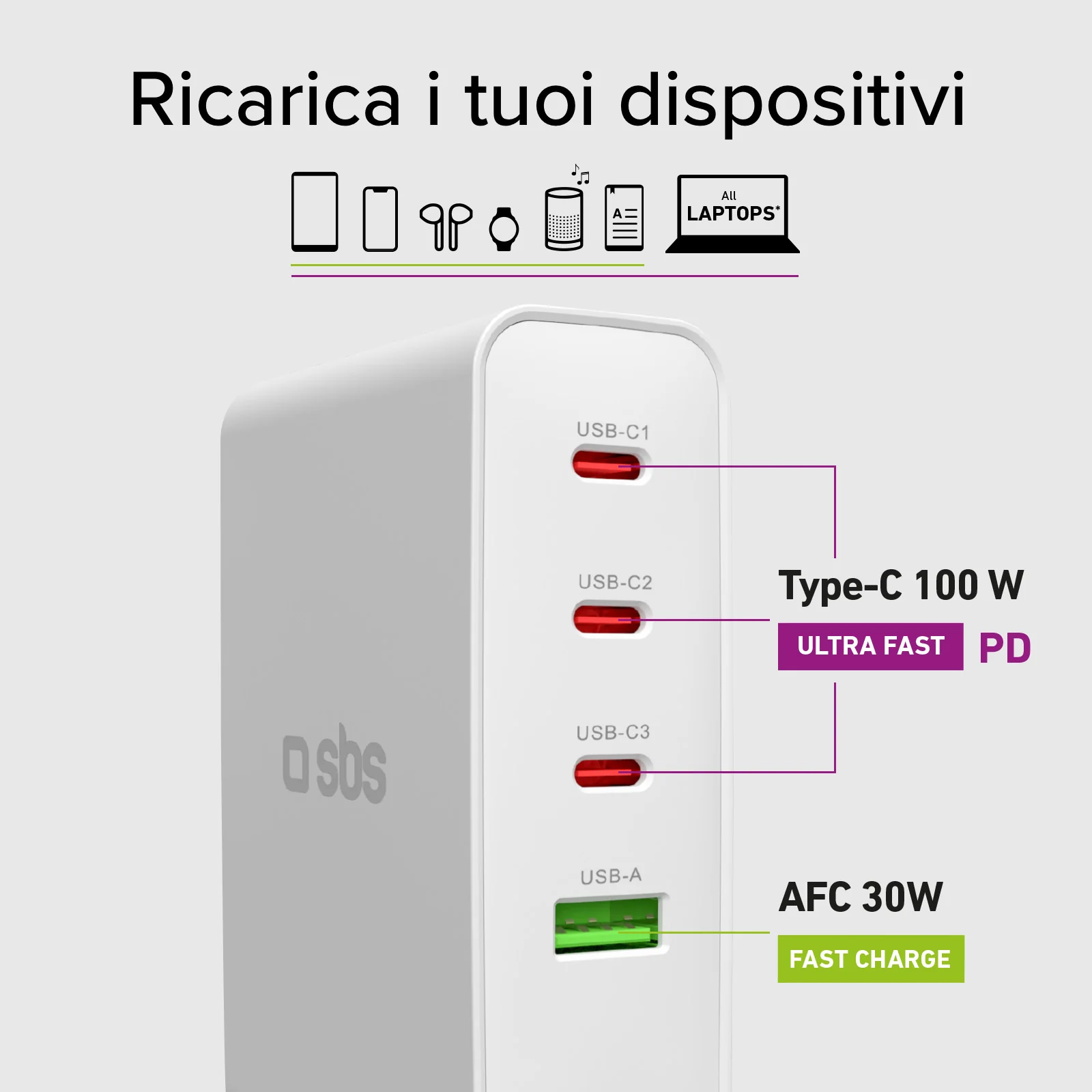 Adattatore caricatore universale da viaggio 100W - Image 5