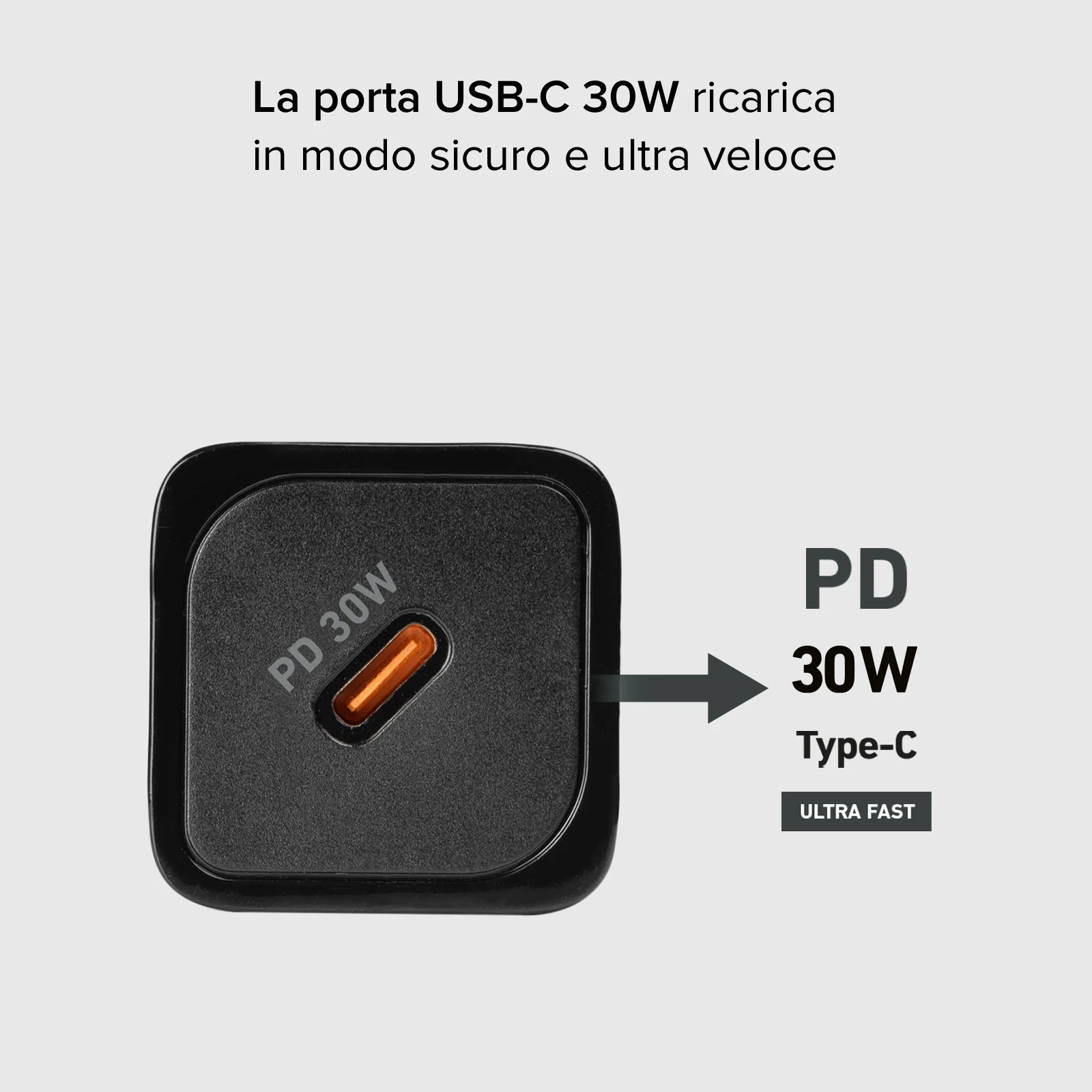 Caricatore caricabatterie ultrarapido GaN da 30 Watt Power Delivery - Image 4