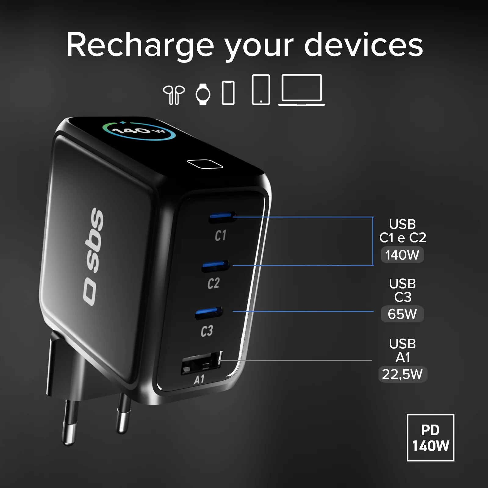 Caricatore GaN 140W con Display TFT a colori - Image 11