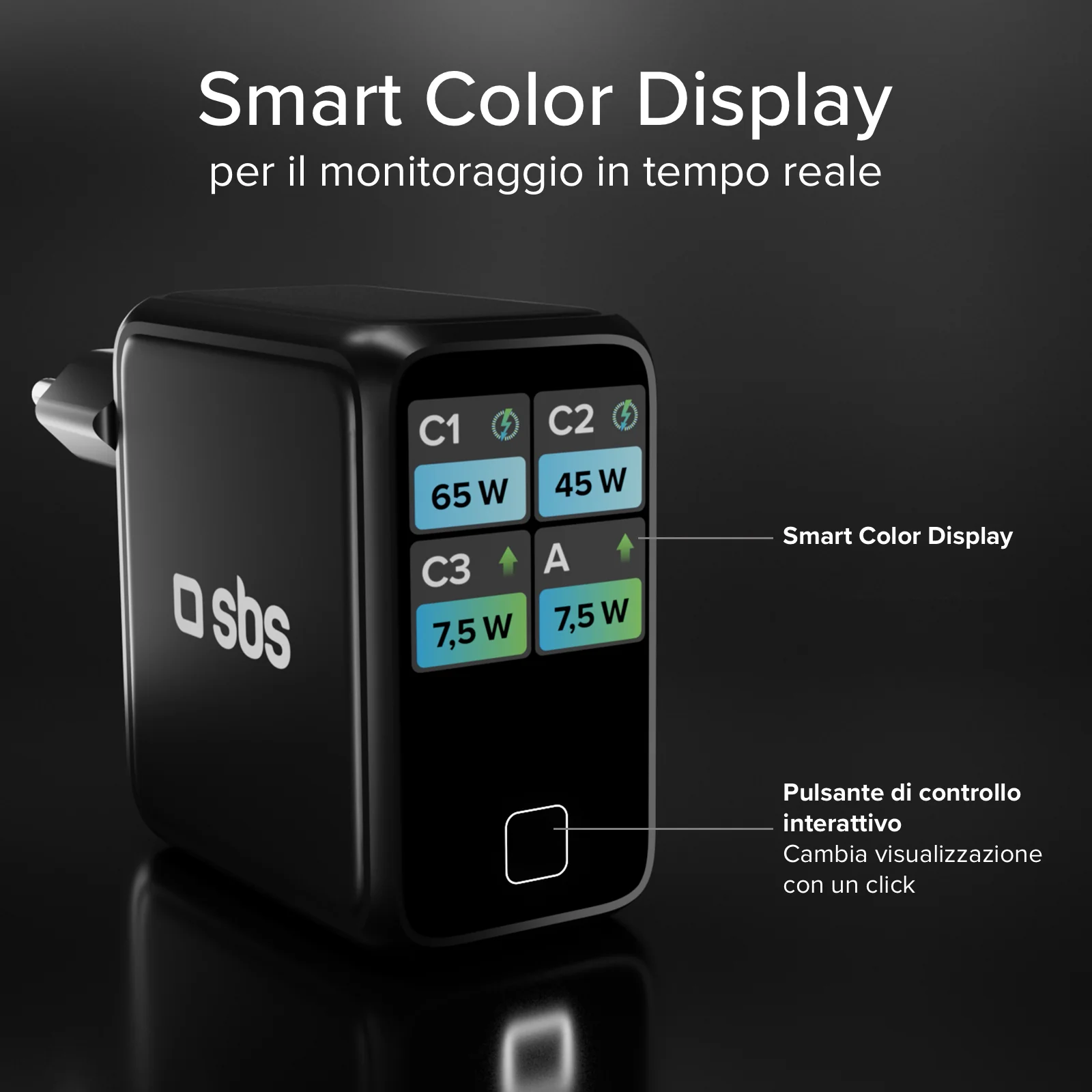 Caricatore GaN 140W con Display TFT a colori - Image 7