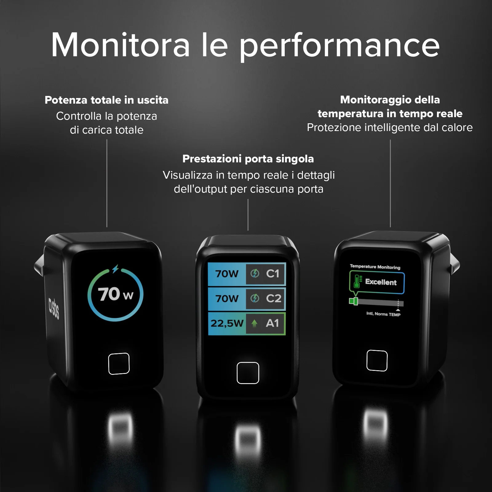 Caricatore USB-C Smart da 70 W con display TFT e Power Control 2.0 - Image 8