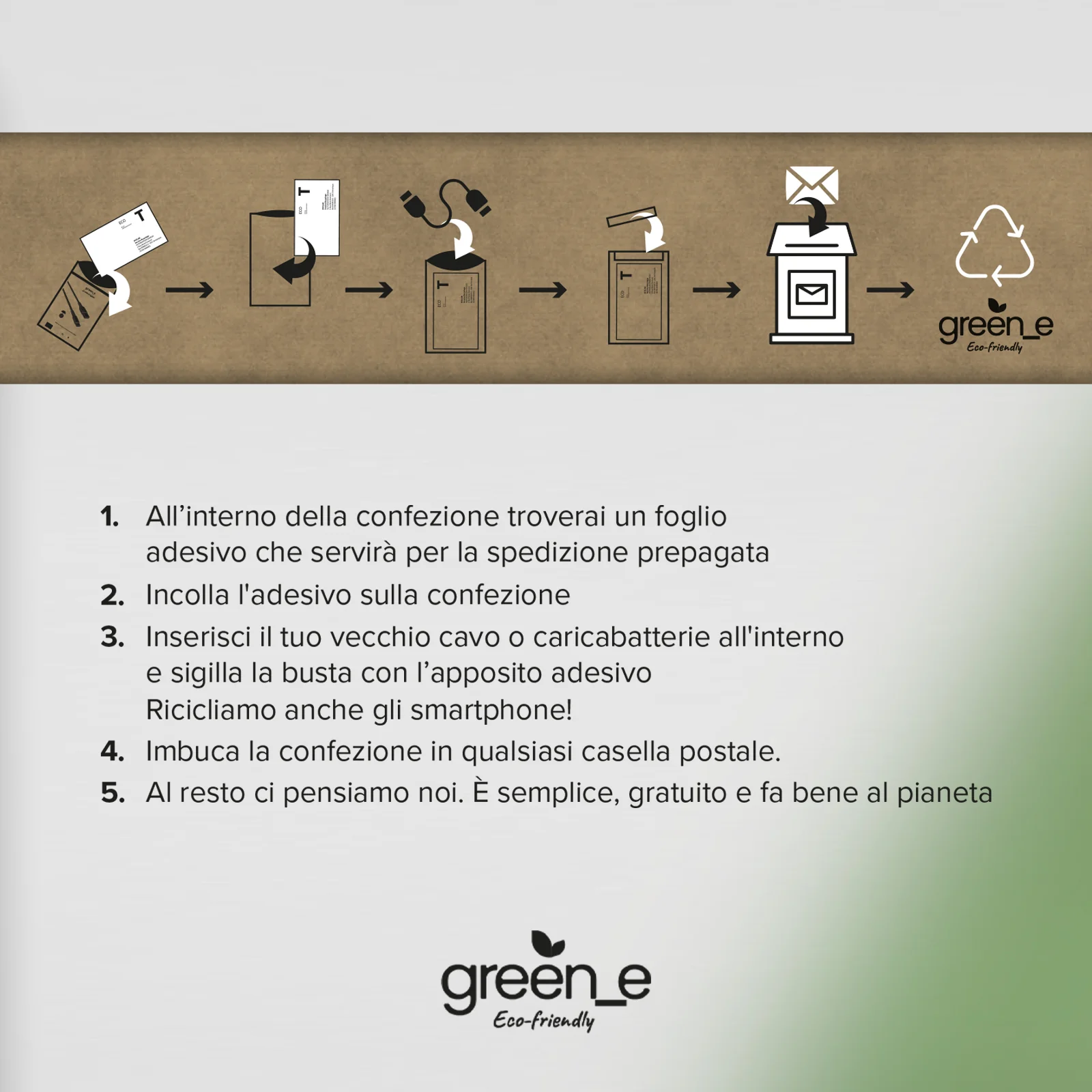 Cavo dati e ricarica USB-C - USB-C con kit per il riciclo - Image 2