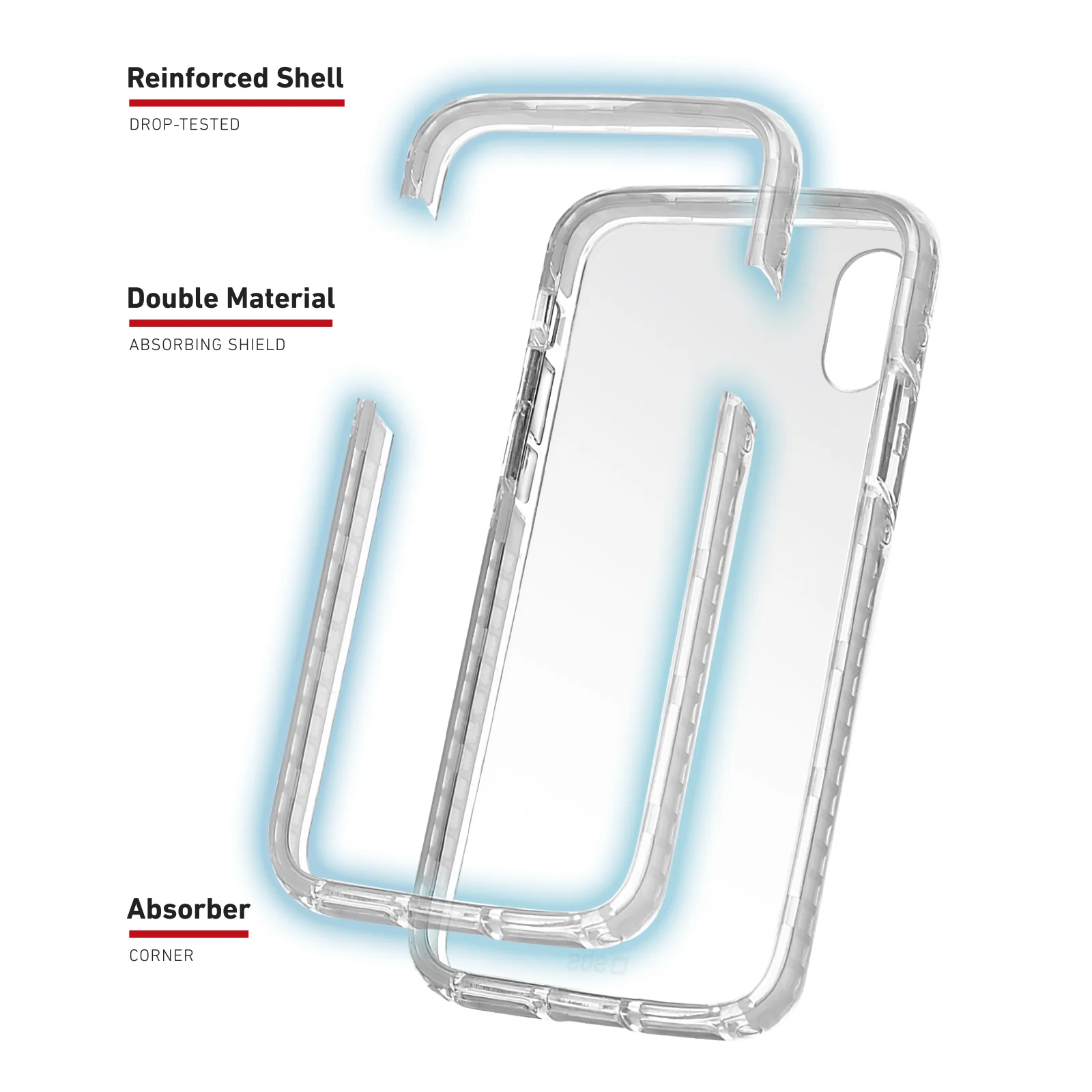 Cover Shock per iPhone XR – Unbreakable Collection - Image 3