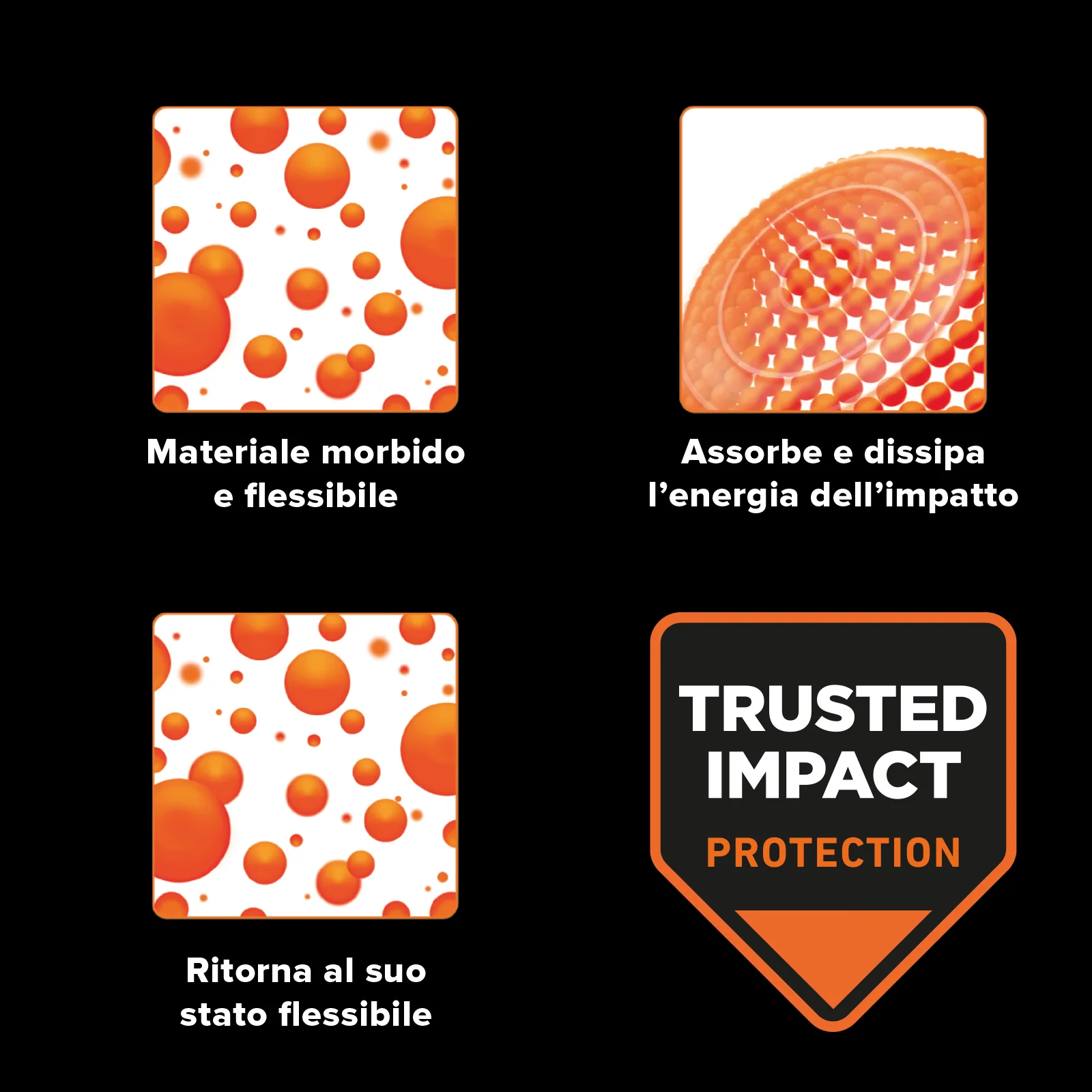 Cover ultraresistente per iPhone 14 Pro con tecnologia D3O - Image 9