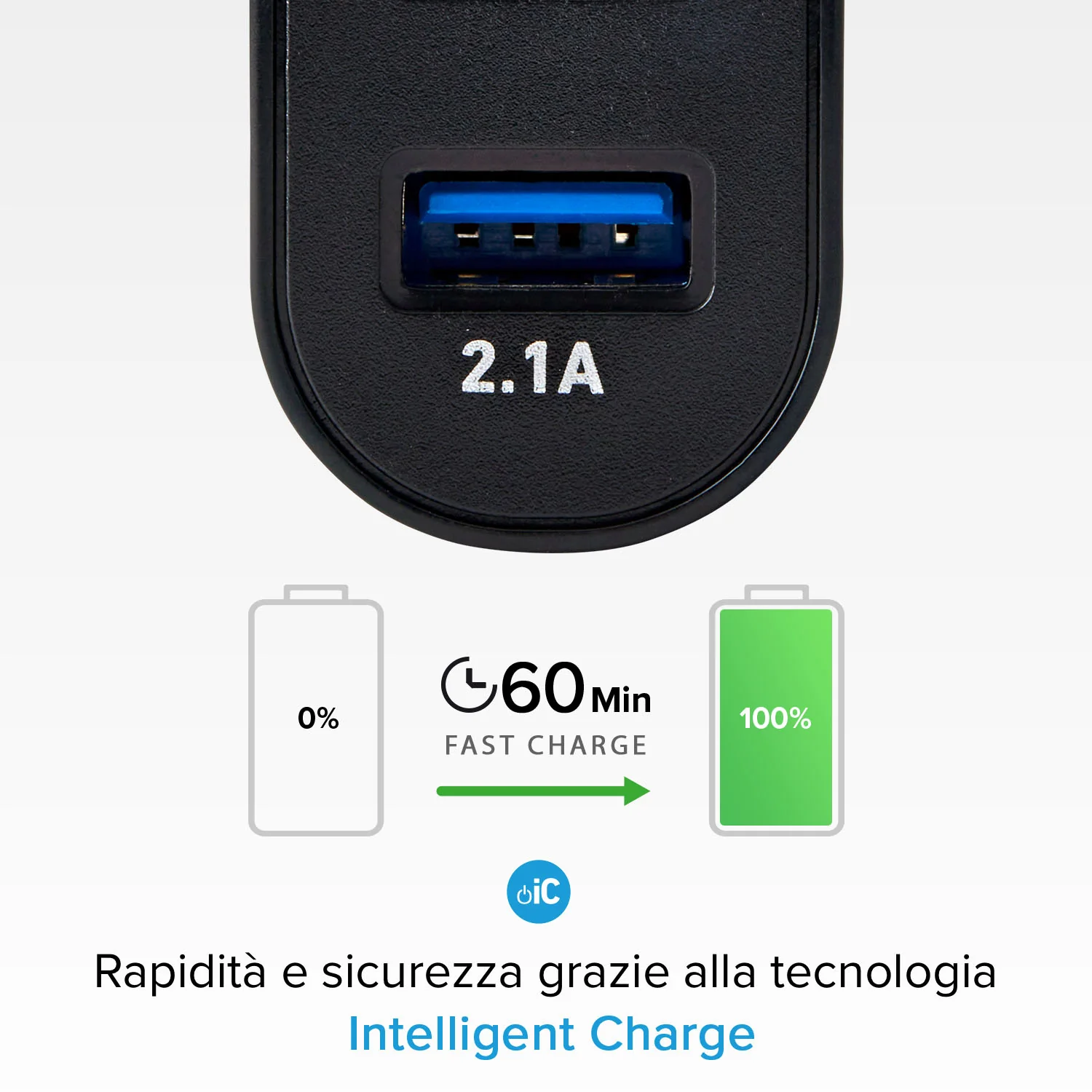 Kit caricabatterie: caricatore per due dispositivi con cavo USB e USB-C incluso - Image 2