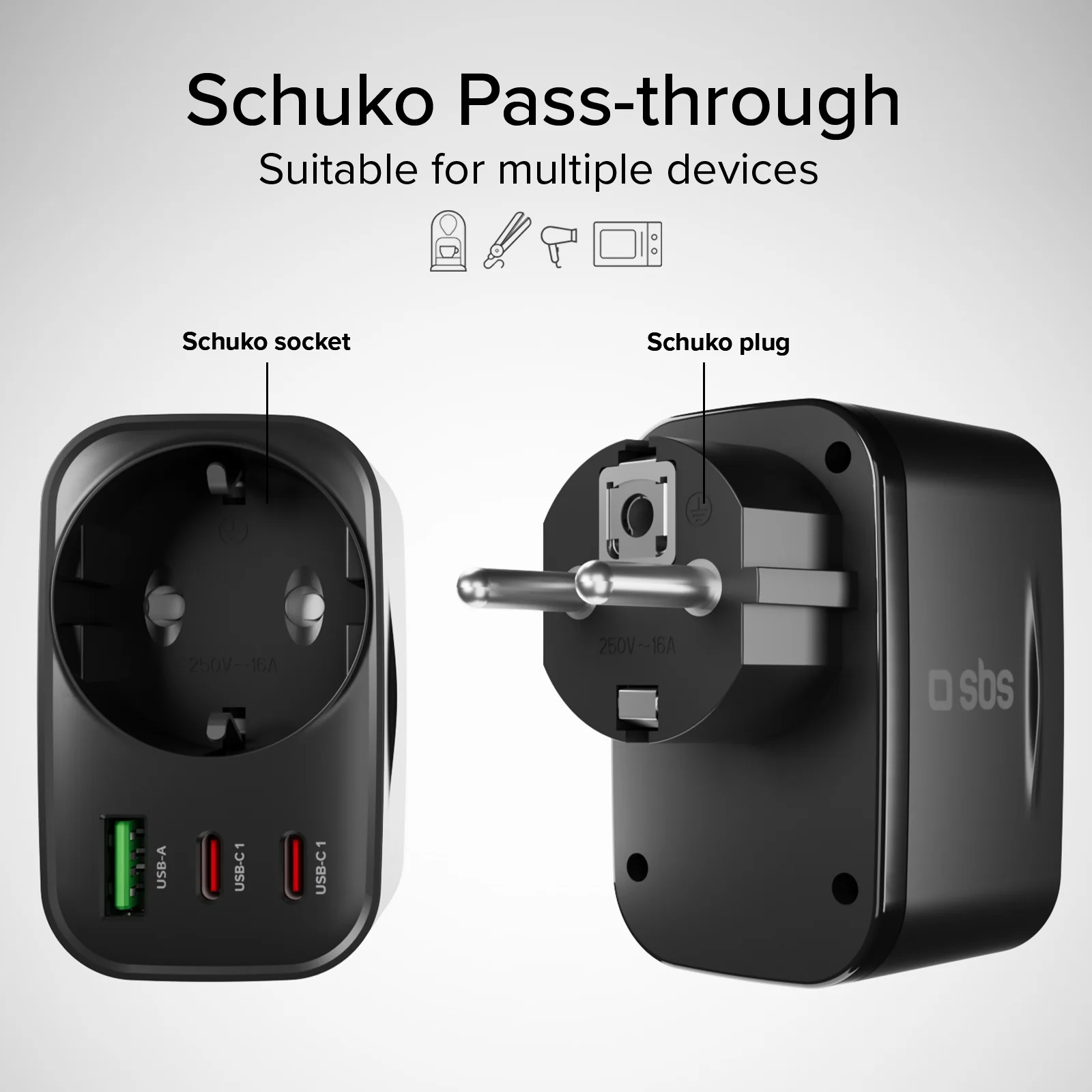 Multi-Socket Charger 30W - Image 5