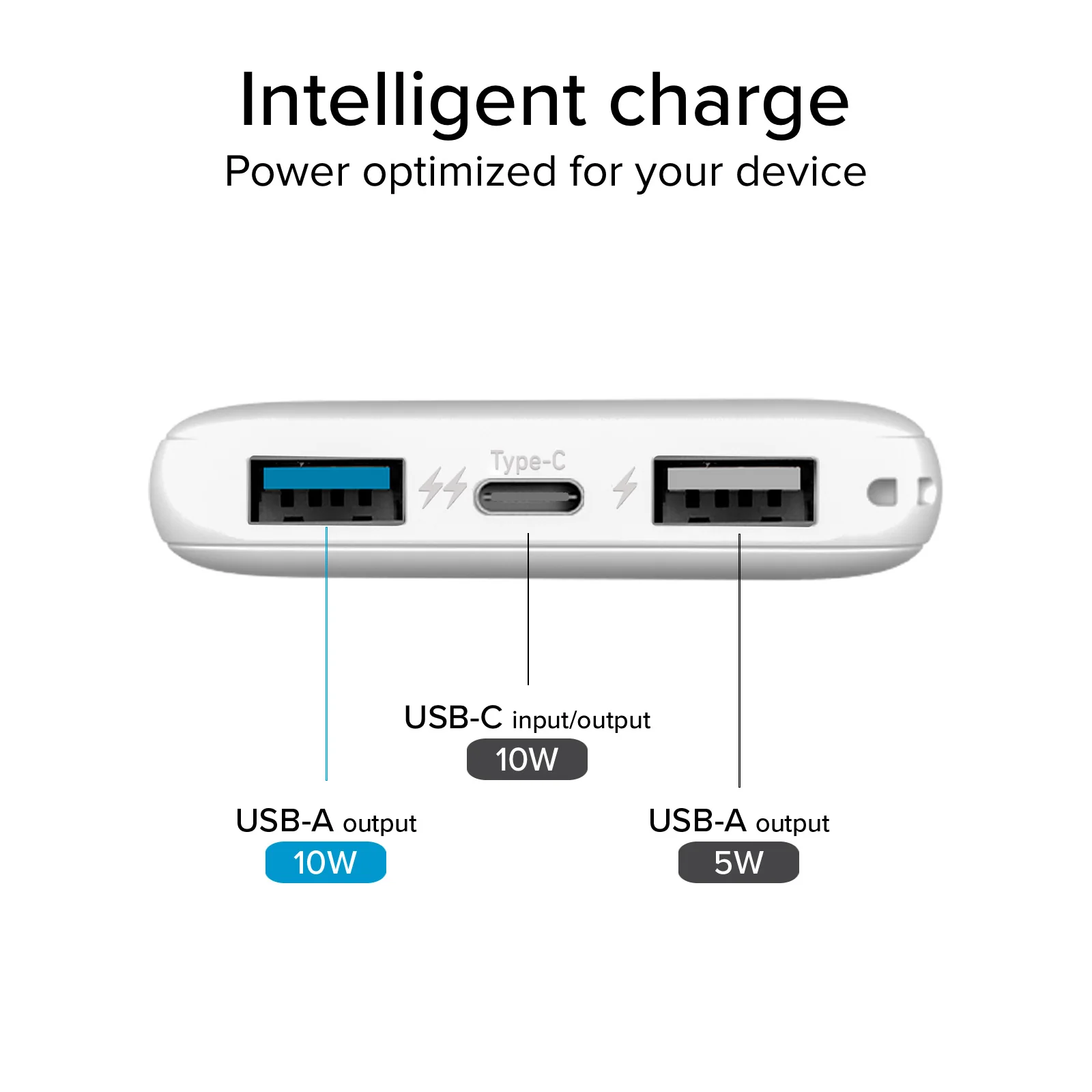 Power bank Pocket 5.000 mAh con porta USB 2.1A Intelligent Charge - Image 4