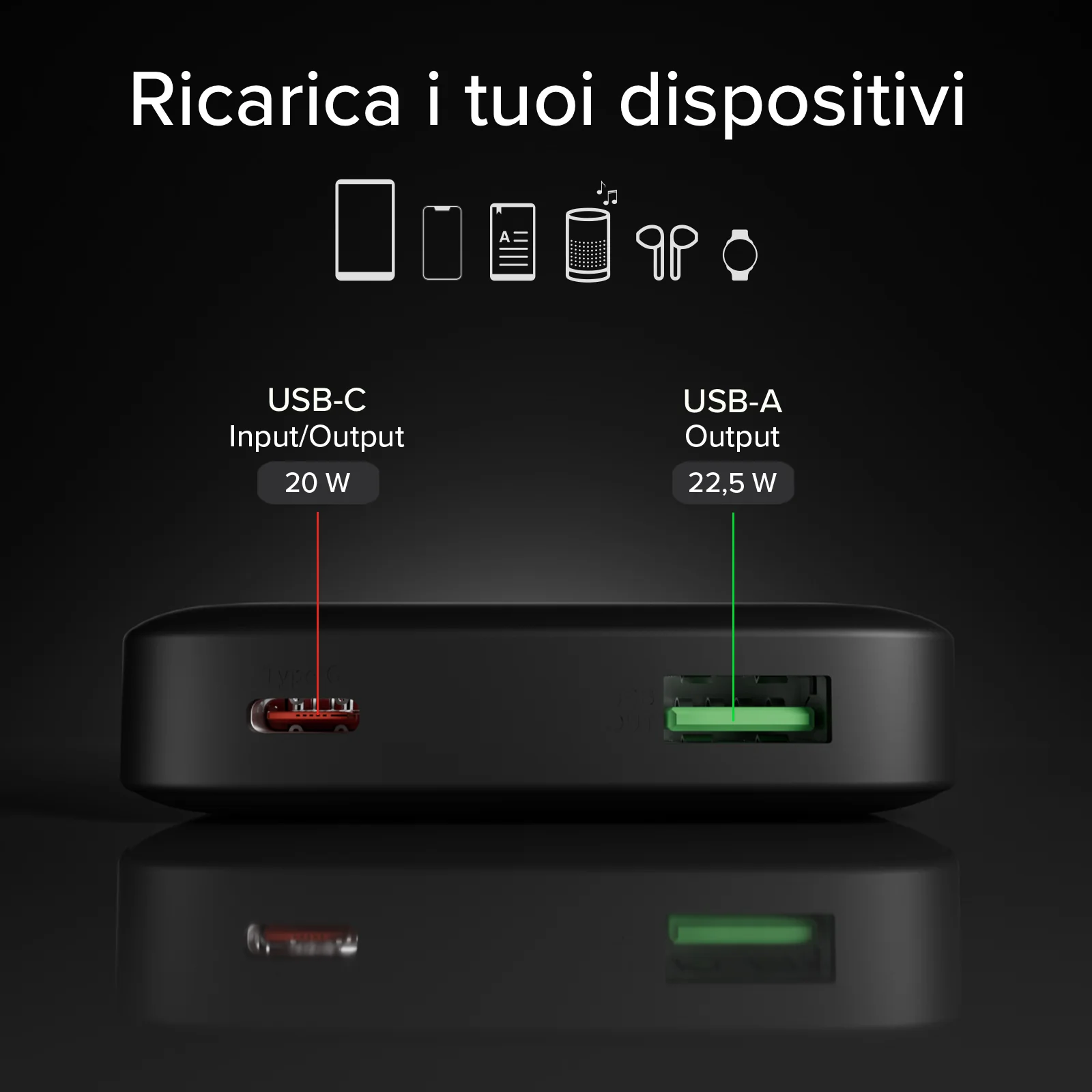 Power Bank 10000 mAh High Density con PD, USB-C e USB-A - Image 11