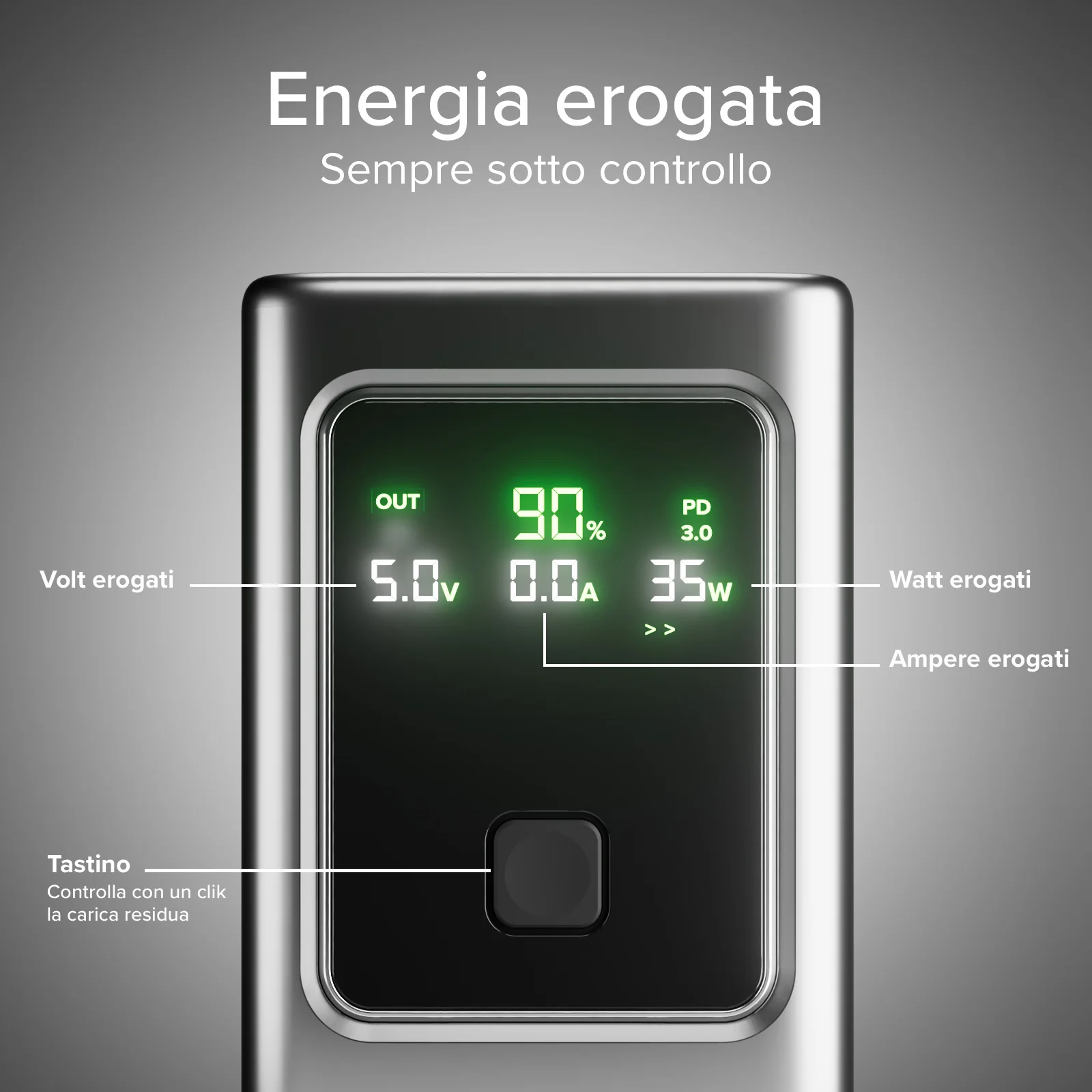 LCD Power Bank 10.000 mAh con PD 35W - Image 10