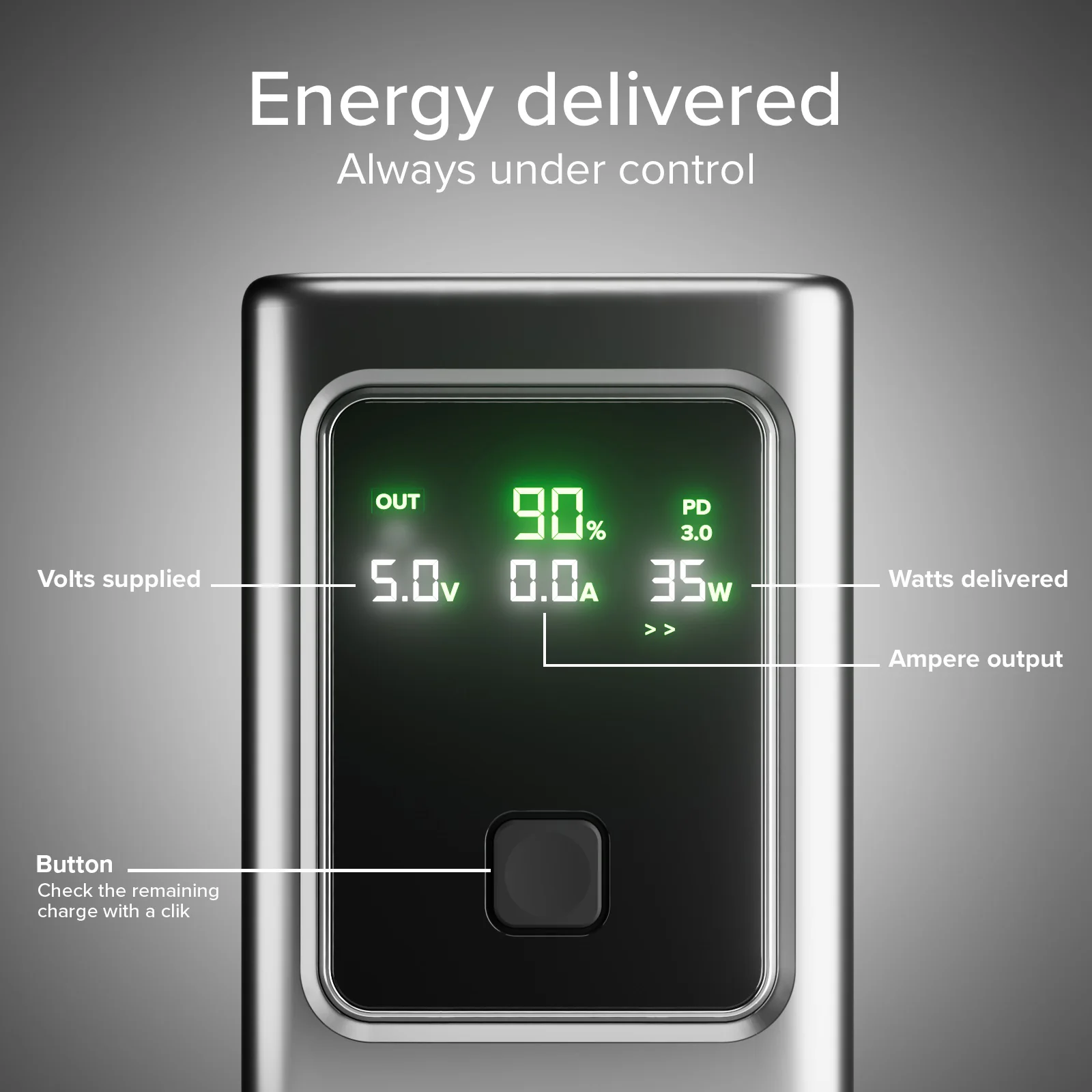 LCD Power Bank 10.000 mAh con PD 35W - Image 11