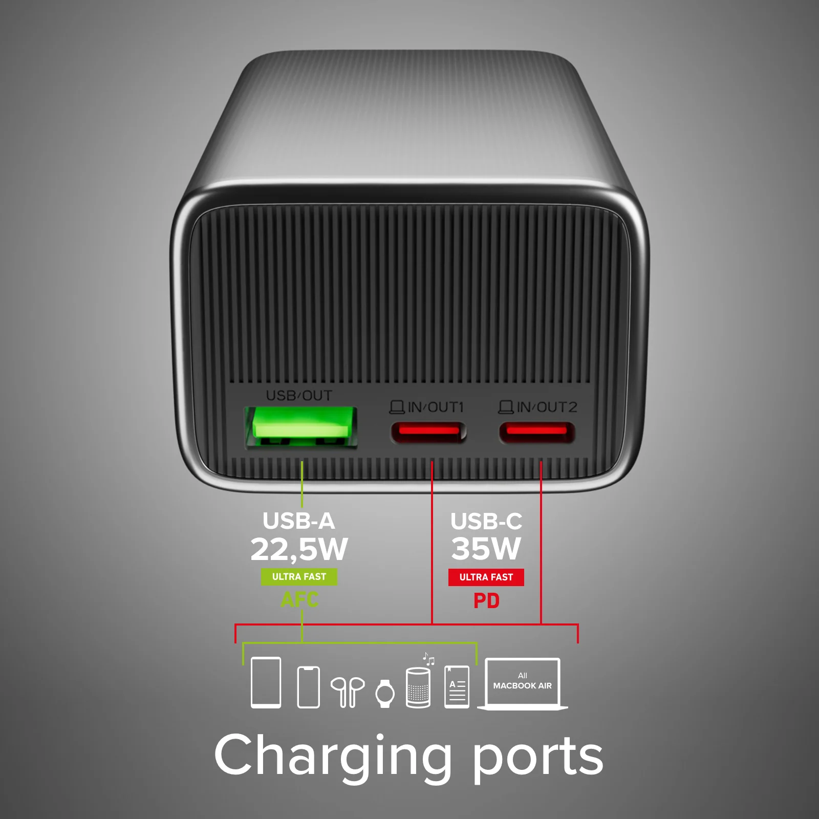 LCD Power Bank 10.000 mAh con PD 35W - Image 7