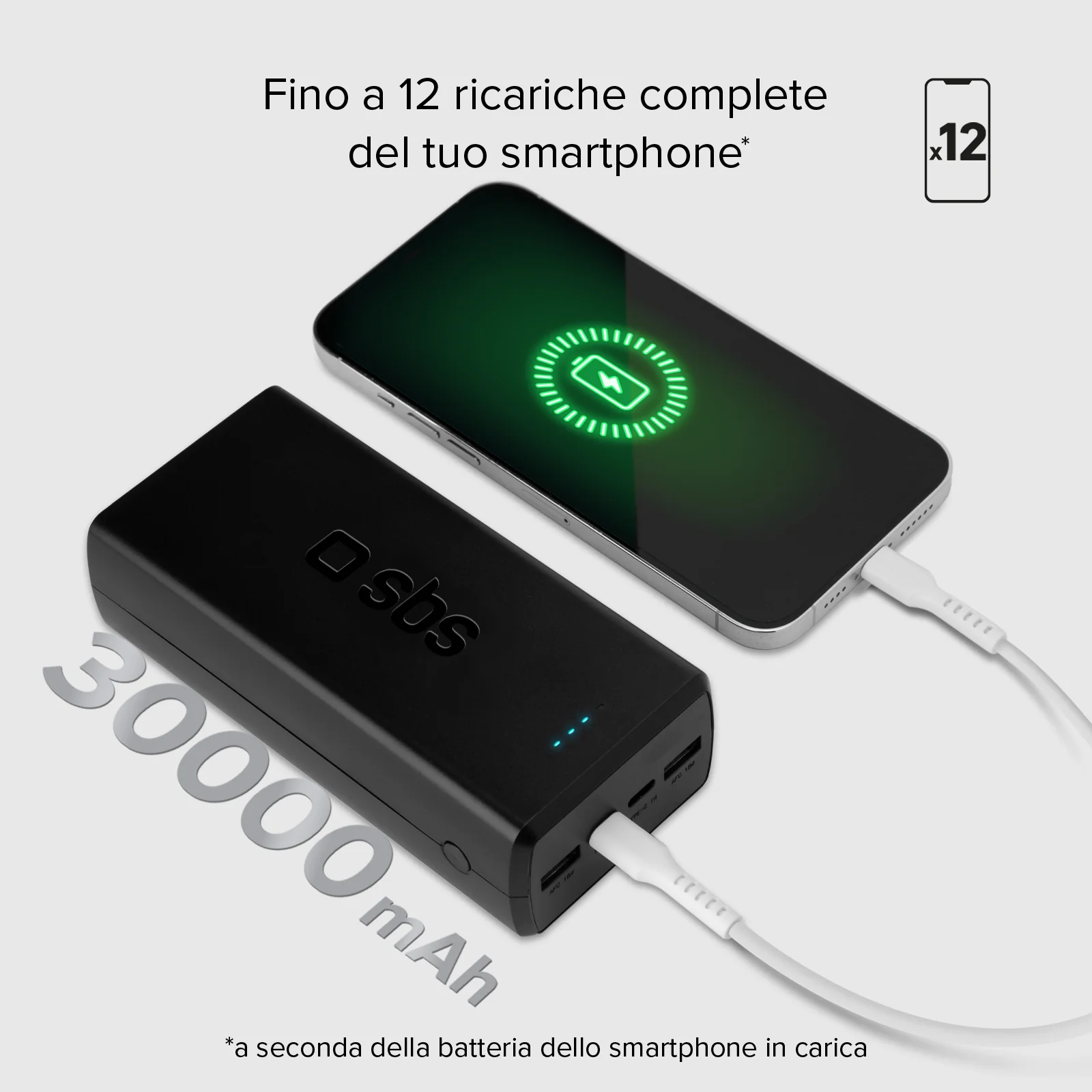 Power bank da 30.000 mAh con 2 porte USB-C e 2 porte USB-A - Image 11