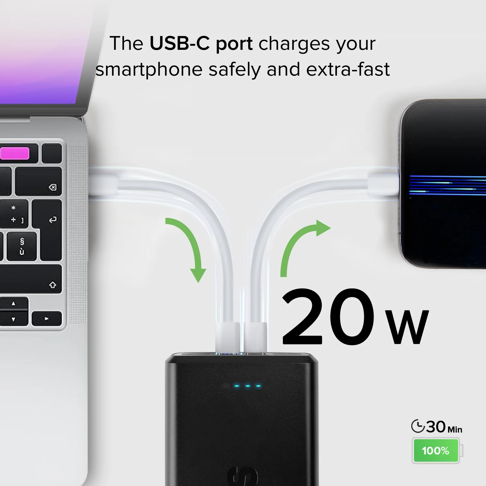 Power bank da 30.000 mAh con 2 porte USB-C e 2 porte USB-A - Image 6